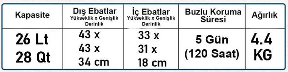 Coleman Xtreme Wheeled 28 QT Tekerlekli Soğutucu Buzluk 26 Lt - 7