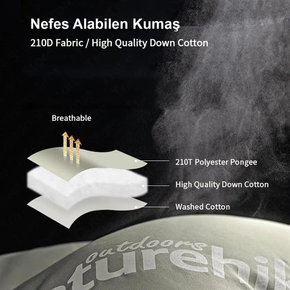 Naturehike M180S Pongee Pamuklu Uyku Tulumu -8°C - 3