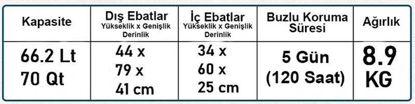 Coleman Xtreme 70 QT Taşınabilir Soğutucu Buzluk 66.2 Lt - 6