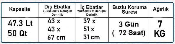 Coleman Poly-Lite Wheeled Mesh 50 QT Tekerlekli Soğutucu Buzluk 47.3 Lt - 6