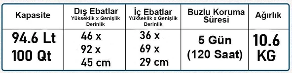 Coleman Xtreme Wheeled 100 QT Tekerlekli Soğutucu Buzluk 94.6 Lt - 7