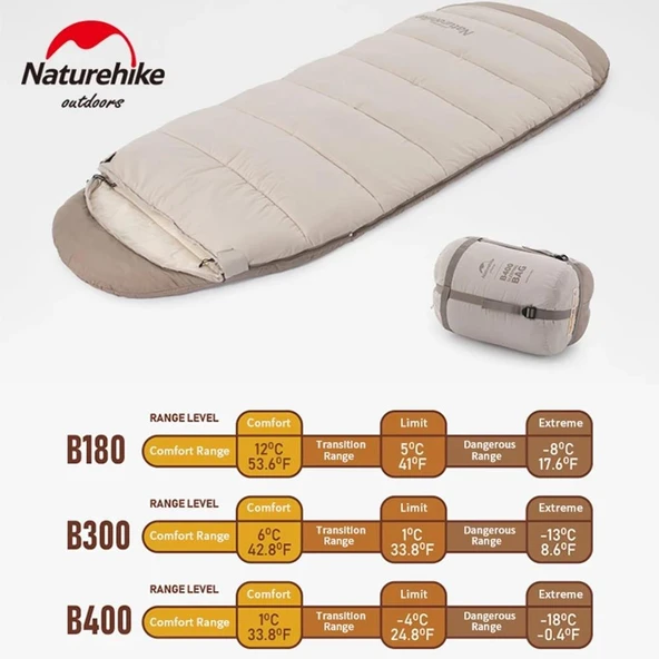 Naturehike Feeder B180 Cotton Uyku Tulumu -8°C - 6