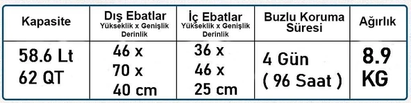 Coleman Xtreme Wheeled 62 QT Tekerlekli Soğutucu Buzluk 58.6 Lt - 8