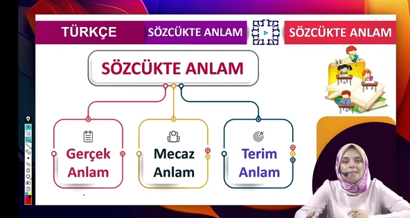 4. Sınıf Bursluluk Hazırlık Eğitim Seti (Online Ful Eğitim) - 5
