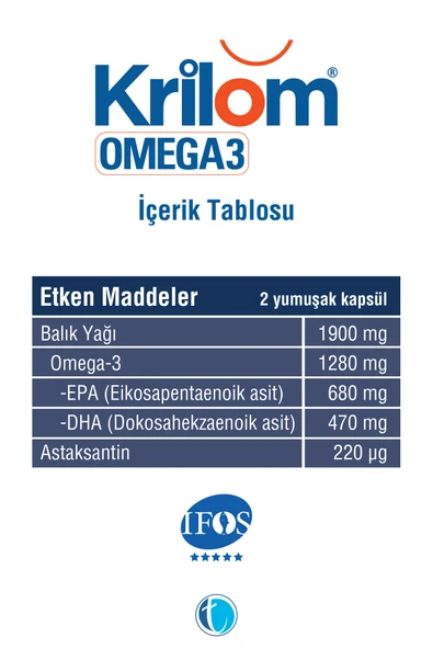 Tab İlaç Omega 3 100 Yumuşak Kapsül Balık Yağı - Resim 2
