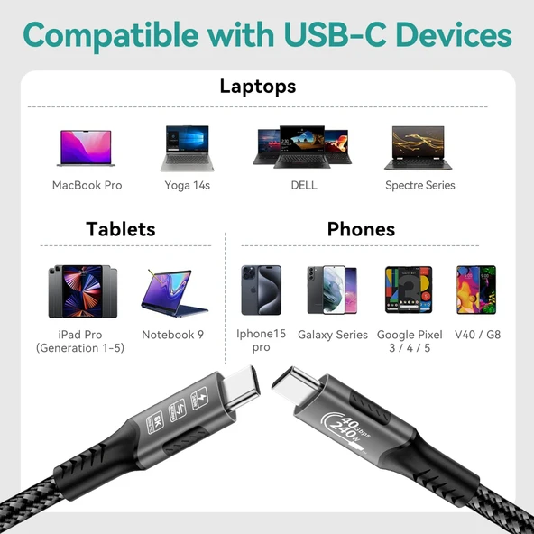 Plentiful Usb 4.0 Çift Taraflı Type-c 240W 40 GBPS 8k 60Hz  Data Aktarım ,Type-C Hızlı Şarj  1Mt - 3
