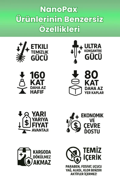 KIVAMLI ÇAMAŞIR SUYU (DUCK AĞIZLI ŞİŞE) 1lt - 5