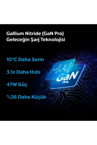 Spigen Essential Wall Charger 47W Usb-C Hızlı Şarj Adaptörü Beyaz-ACH08707 - 6