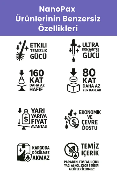 CAM TEMİZLİK TOZ TEMİZLİK SAŞESİ (6 adet X 4gr) - 6