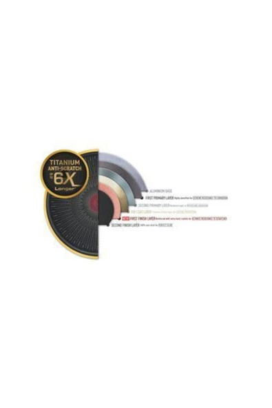 Tefal Titanyum 6X Excellence İndüksiyon Tabanlı 32 cm Tava - 2