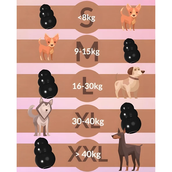 Kong Extreme Köpekler İçin Çok Amaçlı Isırma Oyuncağı Ultra Sert XL - 7