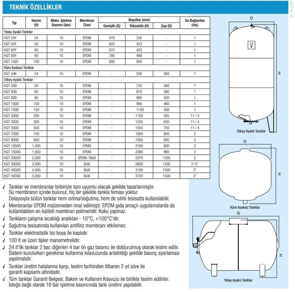 Alarko KGT 100Y, 100 LT - 10 Bar Yatay Genleşme Tankı - 2