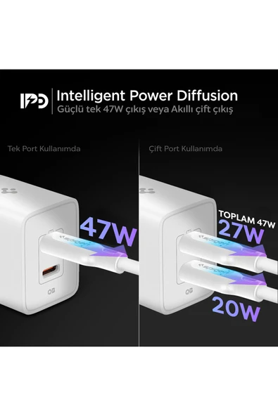 Spigen Essential Wall Charger 47W Usb-C Hızlı Şarj Adaptörü Beyaz-ACH08707 - 2