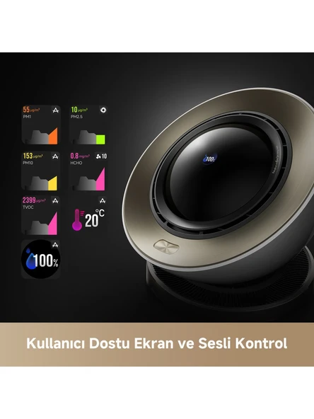Dreame PM20 Hava Temizleyici - 4