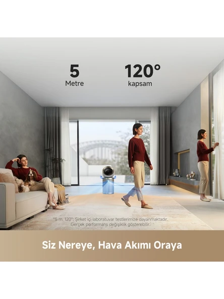 Dreame PM20 Hava Temizleyici - 6