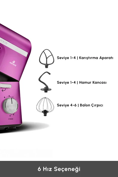 Karaca Mastermaid Chef Pro Çift Kollu Hamur Yoğurma Makinesi Fushia Love 1750W 5L - Resim 7