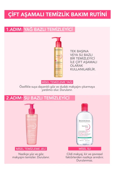 Bioderma Sensibio Micellar Cleansing Oil 150 ml - 10