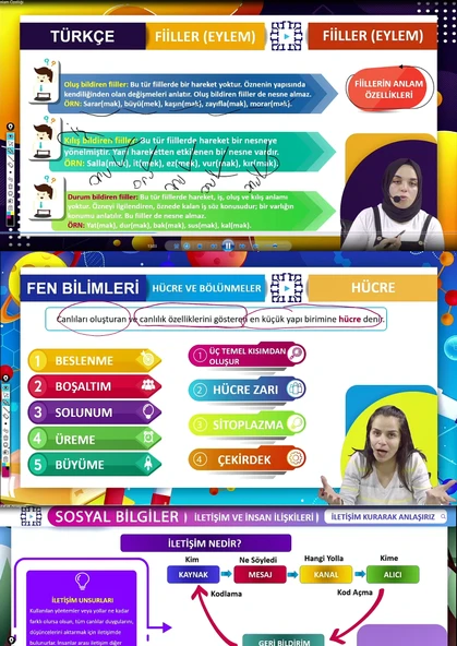 7. Sınıf Bursluluk Hazırlık Eğitim Seti (Online Ful Eğitim) - Resim 3