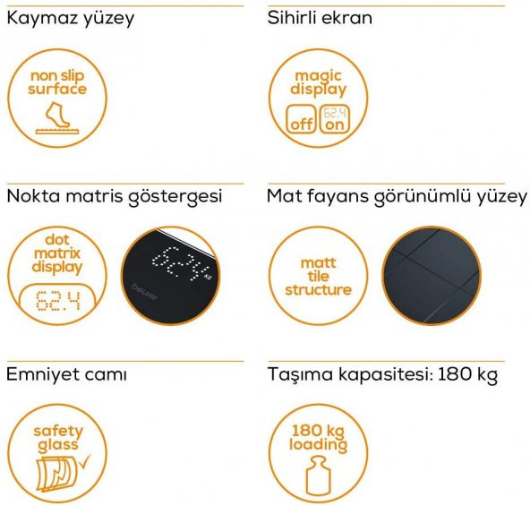 Beurer Gs 235 Kaymaz Yüzey Dijital Banyo Tartı Baskül Terazisi ALMAN MALI - 3