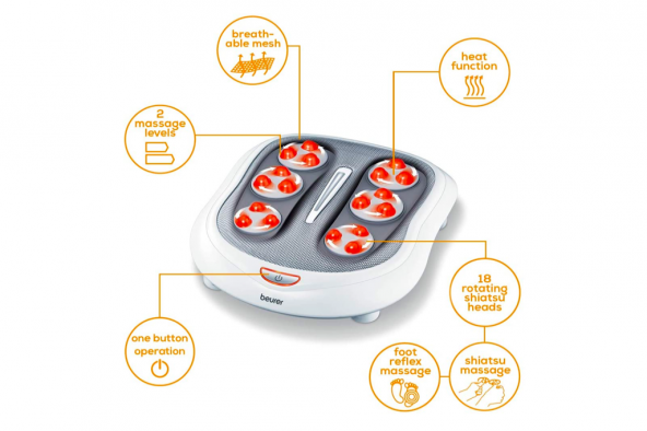Beurer FM 60 Shiatsu Ayak Masaj Aleti - 4
