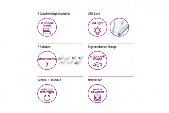 Beurer MP 41 Manikür ve Pedikür Seti - 2