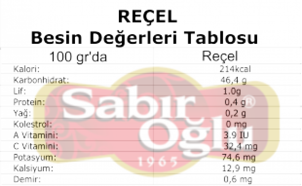 SABIROĞLU 800 GR REÇEL PLS KOVA AYVA - 2