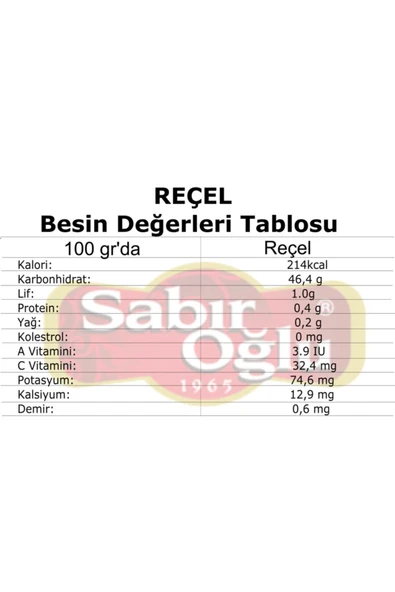 SABIROĞLU BÖĞÜRTLEN REÇELİ NET 1500 GR - Resim 4