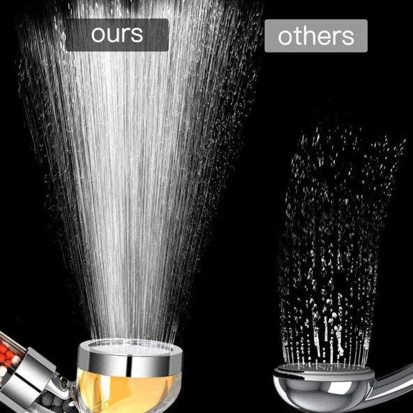 Mak Supply Su Filtreli Duş Başlığı - 6