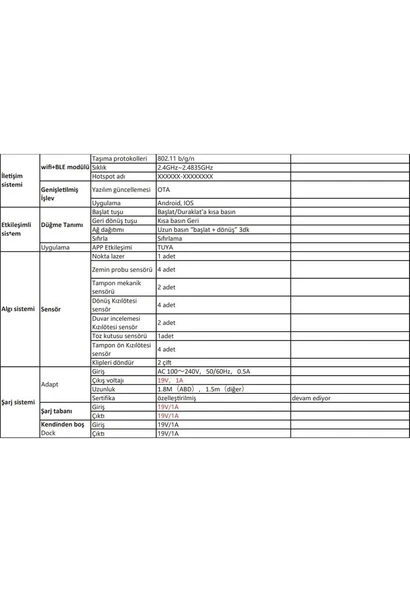 DRS100 Robot Süpürge - Resim 4