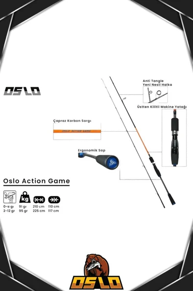Oslo Alexa 1000 Oslo Action Game 225cm 2-12gr LRF Olta Seti - Resim 3