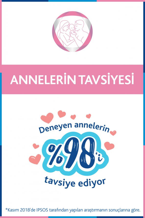 Bepanthol Baby Pişik Önleyici Merhem 30 ML - 7