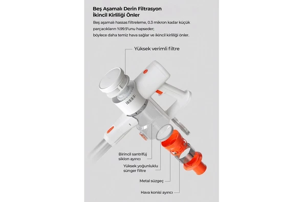 Şarjlı Dikey Süpürge | Bldc Motor, Güç Ayarı, Geniş Hazne, 60 Dk Kullanım Süresi - Resim 3