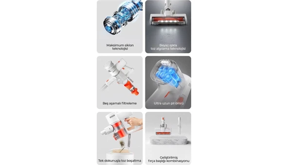 Şarjlı Dikey Süpürge | Bldc Motor, Güç Ayarı, Geniş Hazne, 60 Dk Kullanım Süresi - Resim 2