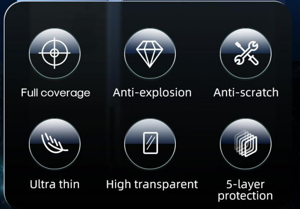 Joyroom JR-PF860 İphone13/13 Mini Kamera Lens Koruyucu Cam - 3