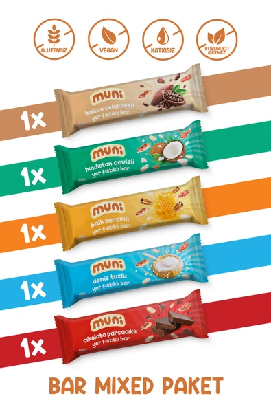 muni Karma Bar Tanışma Paketi - 1