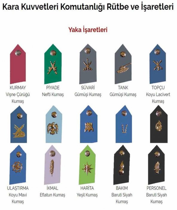 HARİCİ ASTSUBAY PİYADE SPOLET - YAKA İŞARETİ - 2