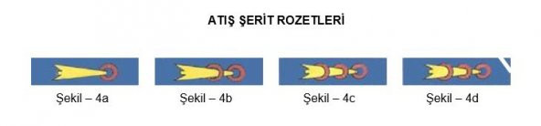 Atış Şerit Rozeti - 2