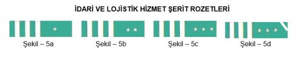 İdari ve Lojistik Şerit Rozeti - Resim 2