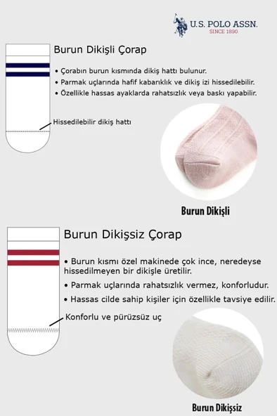 U.S.Polo Kız Bebek Çorap USB2208 Pudra Ekru Somon - Resim 2