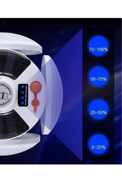 Yuvarlak Solar Led Kamp Lambası – Işıldak – Usb’den / Gün Işığında Şarj- 5 Kanatlı – 90° - 2