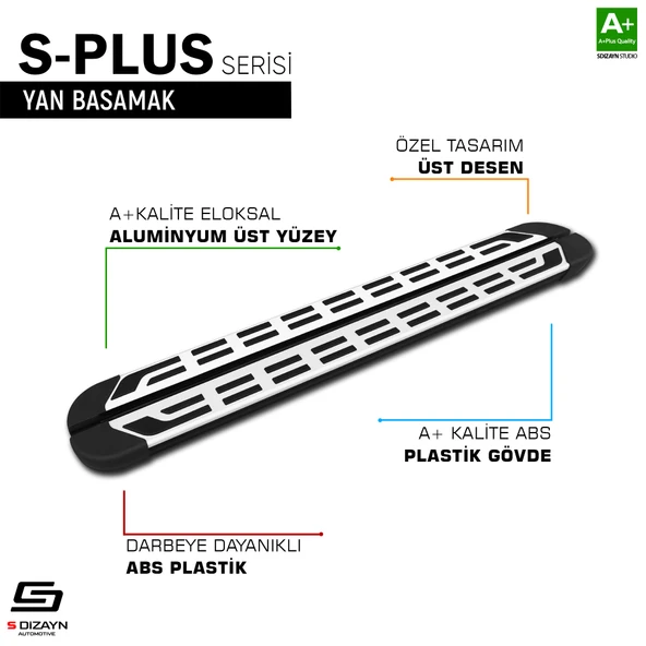 S-Dizayn Nissan Juke 2 S-Plus Gri Yan Basamak 173 Cm 2019 Üzeri A+ Kalite - 7
