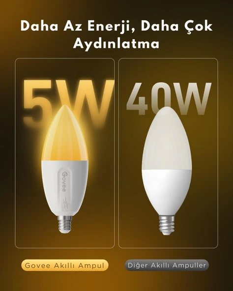 Govee RGBWW Matter Destekli E14 Akıllı Ampul - 2'li Paket - Resim 6