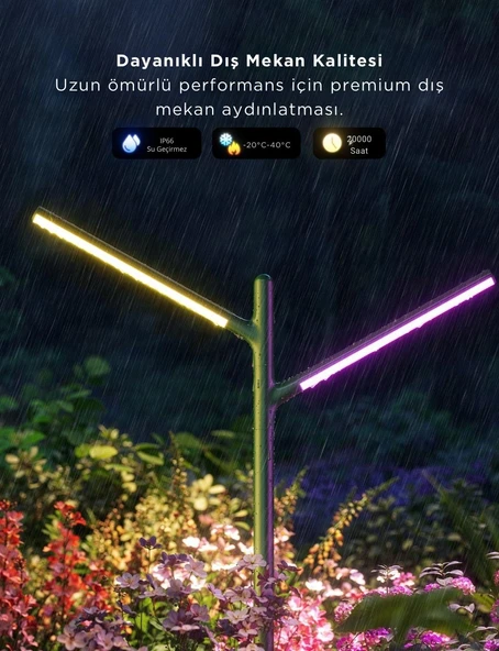 Govee RGBICWW Dikey Bahçe Aydınlatması 2'li - Resim 8