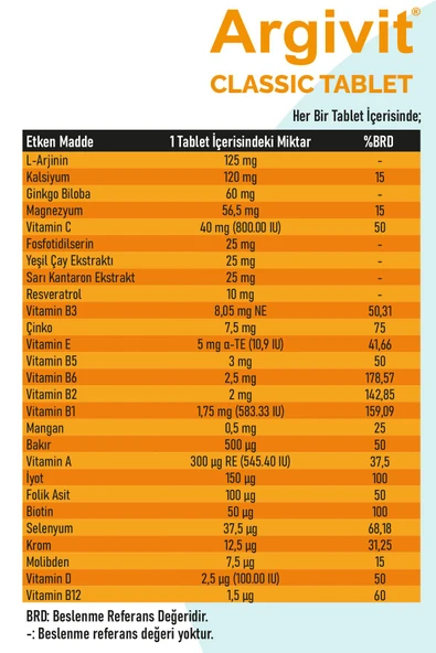 Classic 30 Tablet 2'li Paket - Fosfatidilserin, L-arjinin, Multivitamin, Multimineral - 6