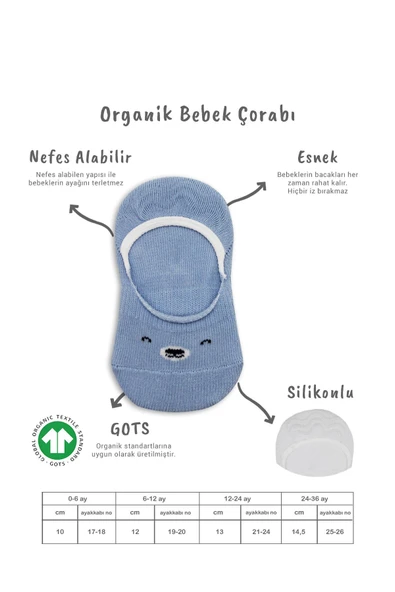 Bistyle 2'Li Babet Cute Face Penye Çorap 30103 Mavi-Beyaz - 2