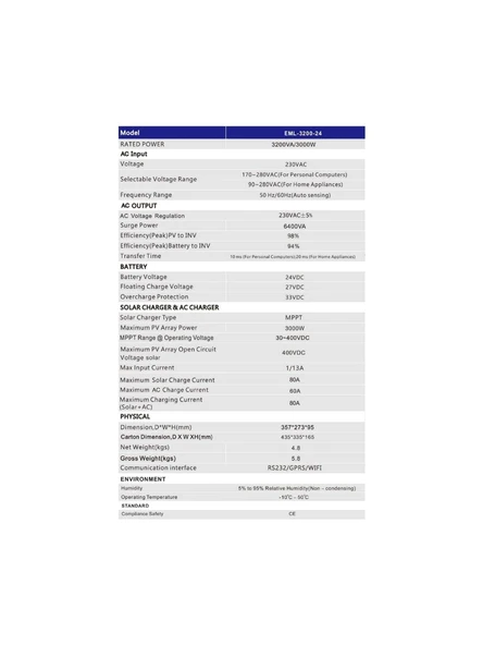 Exelon 24 V Volt 3000 W Watt 3 Kw Mppt Tam Sinus Akıllı Inverter 220 Volt Çevirici Invertör - Resim 2