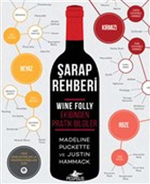 Şarap Rehberi - Wine Folly Ekibinden Pratik Bilgiler ürün görseli