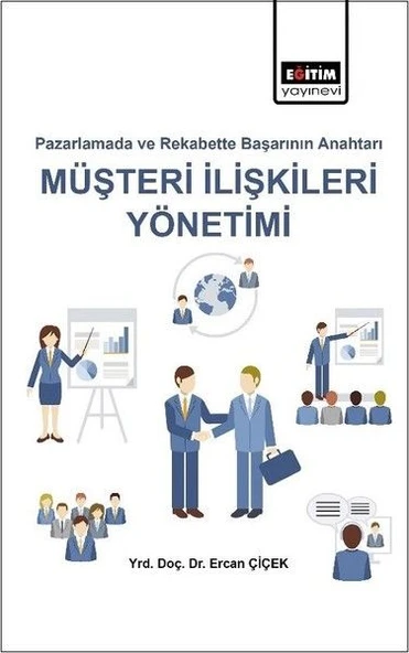 Müşteri İlişkileri Yönetimi ürün görseli