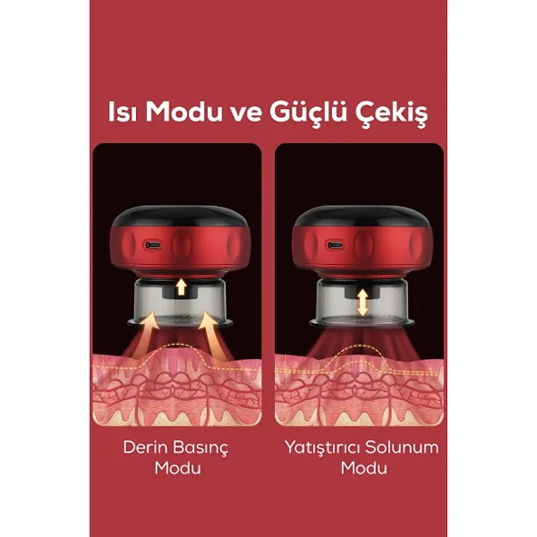 Elektronik Vakum Hacamat Aleti - 3