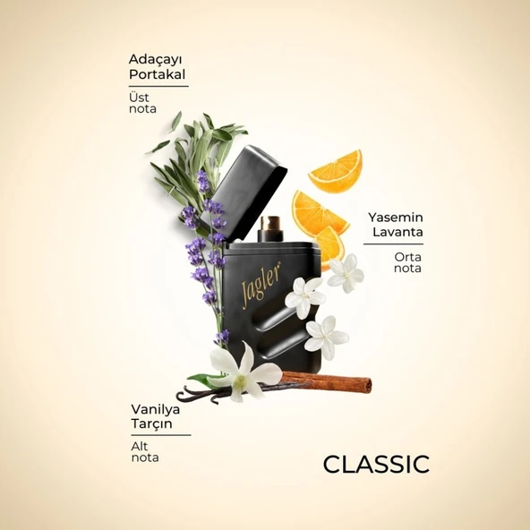 Jagler Classic Erkek Parfüm Seti 50 ml EDT + 100 ml Deodorant - 5